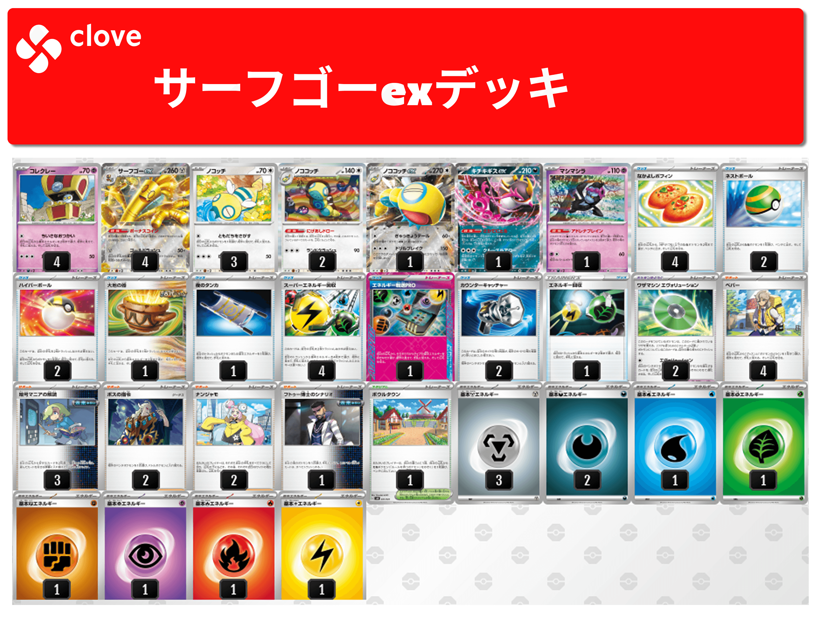 サーフゴーexデッキ