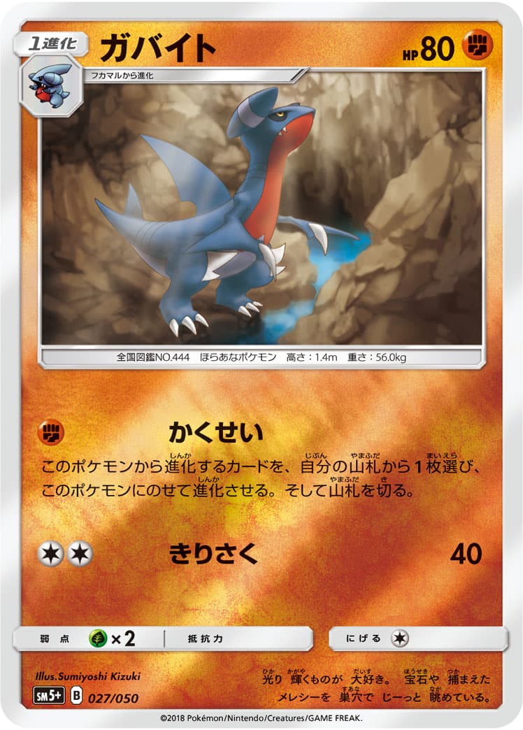 ガバイト ミラー