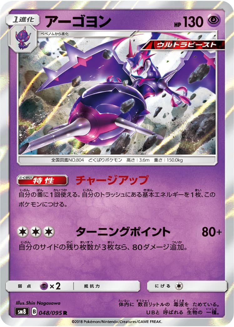 アーゴヨン ミラー