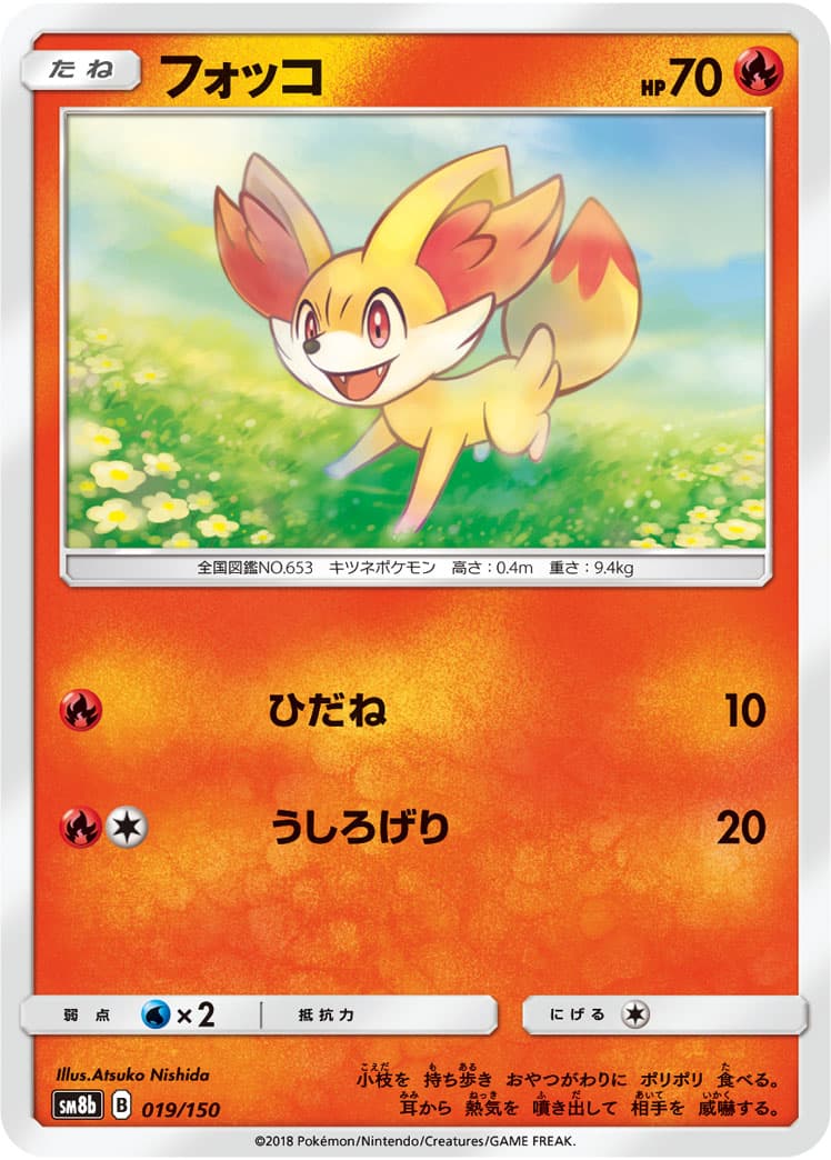 フォッコ ミラー
