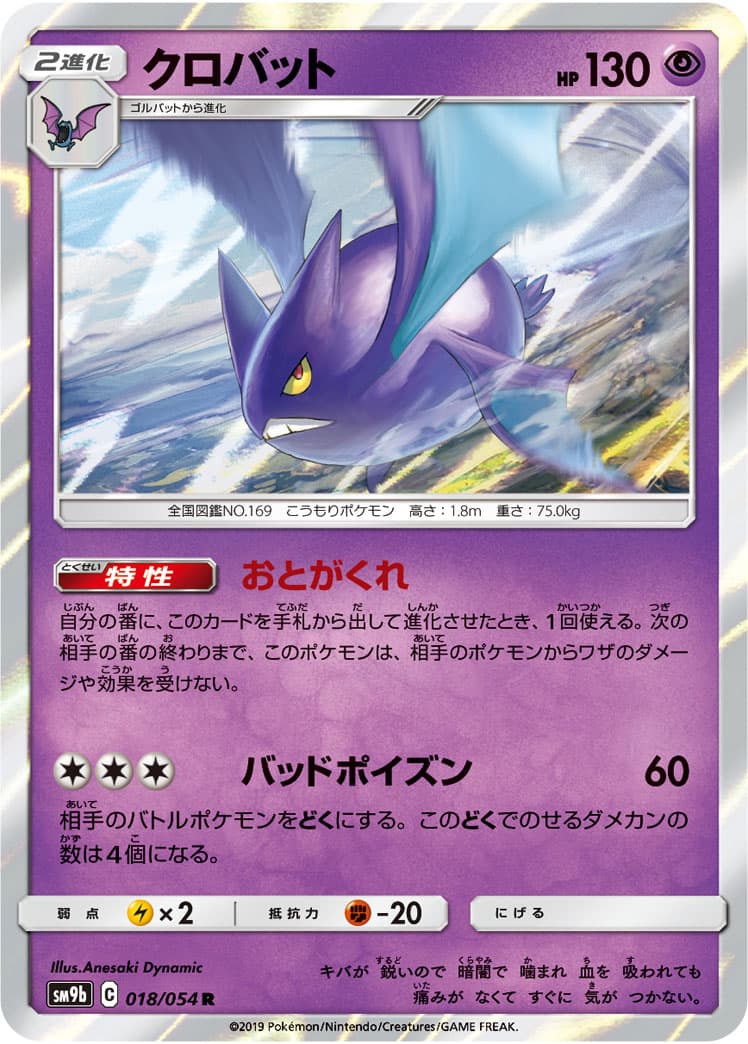 クロバット ミラー