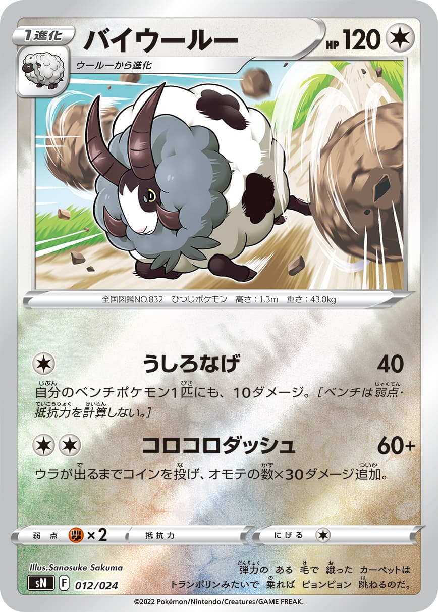 バイウールー ミラー