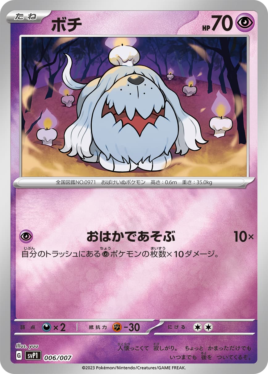 ボチ ミラー
