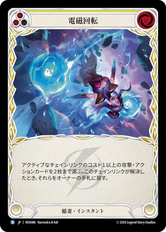電磁回転