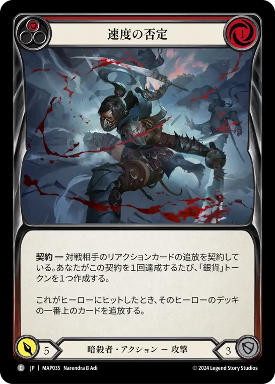 速度の否定