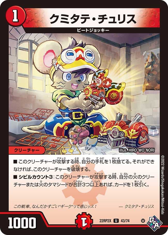 クミタテ・チュリス