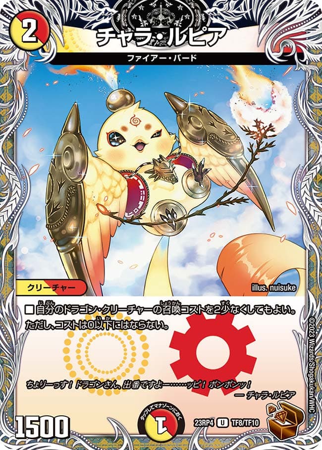 チャラ・ルピア