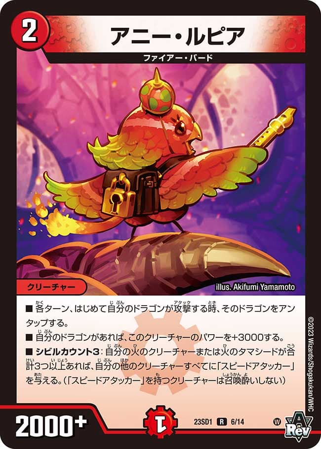 アニー・ルピア