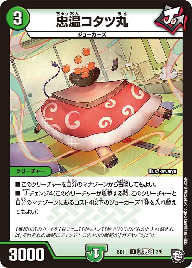 忠温コタツ丸