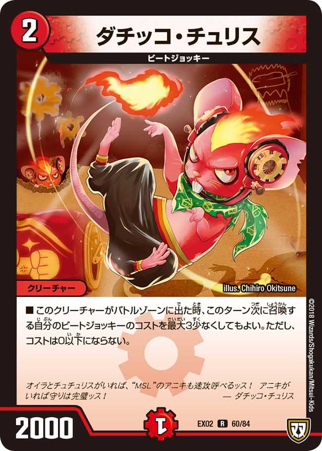 ダチッコ・チュリス