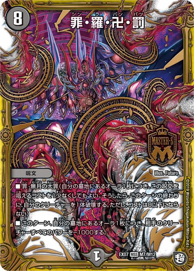 罪・羅・卍・罰