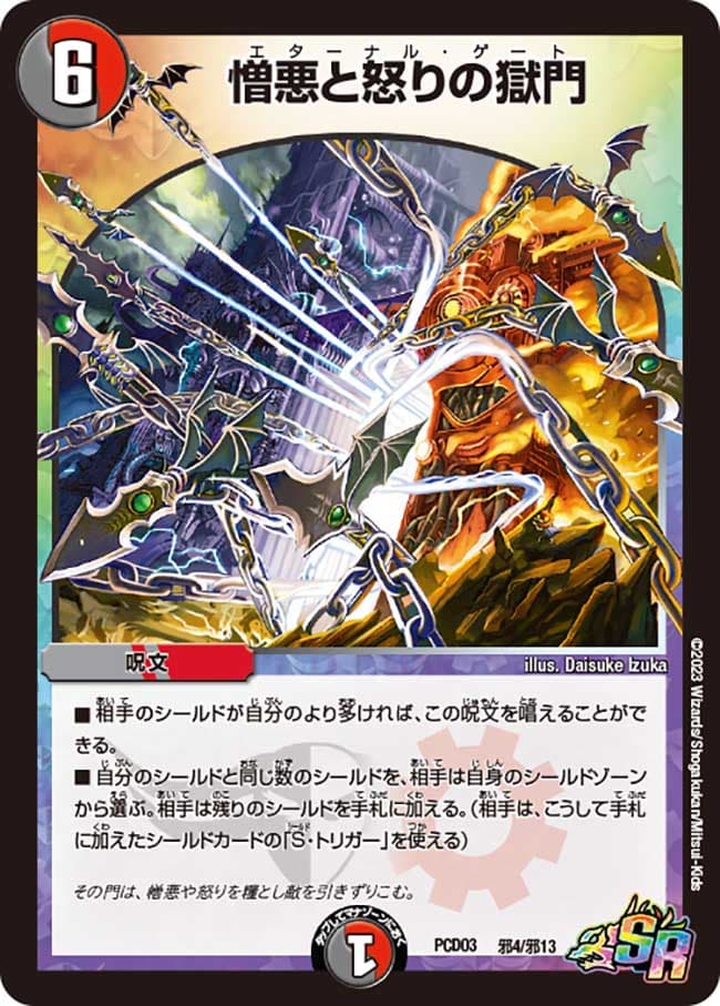 憎悪と怒りの獄門