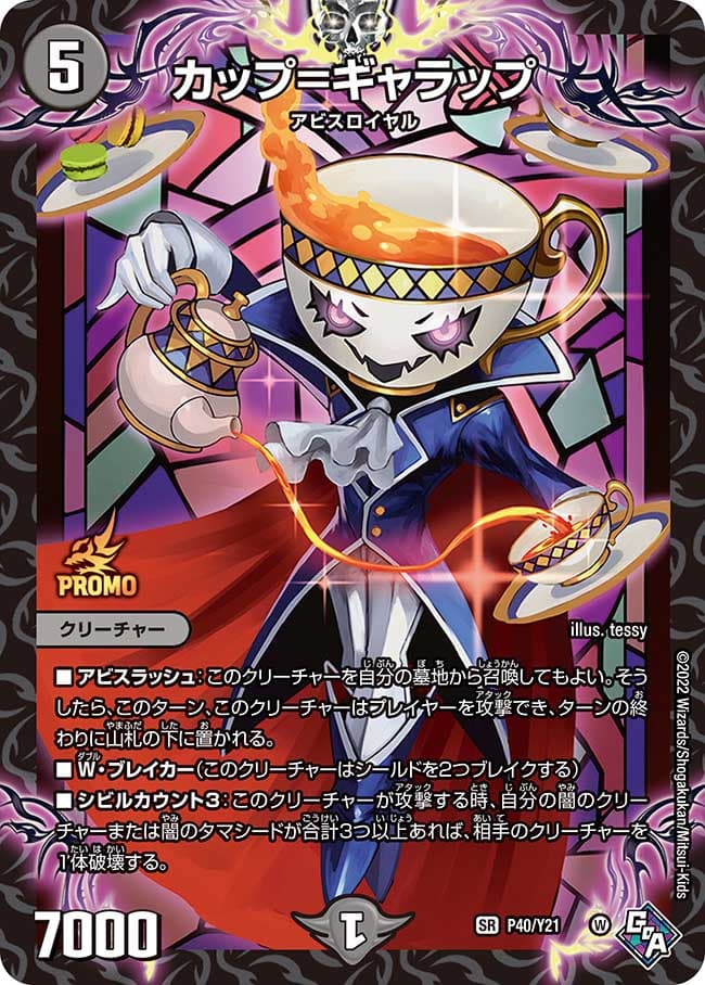 カップ=ギャラップ