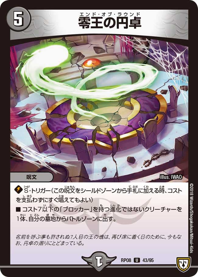 零王の円卓