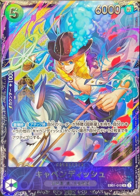 キャベンディッシュ パラレル