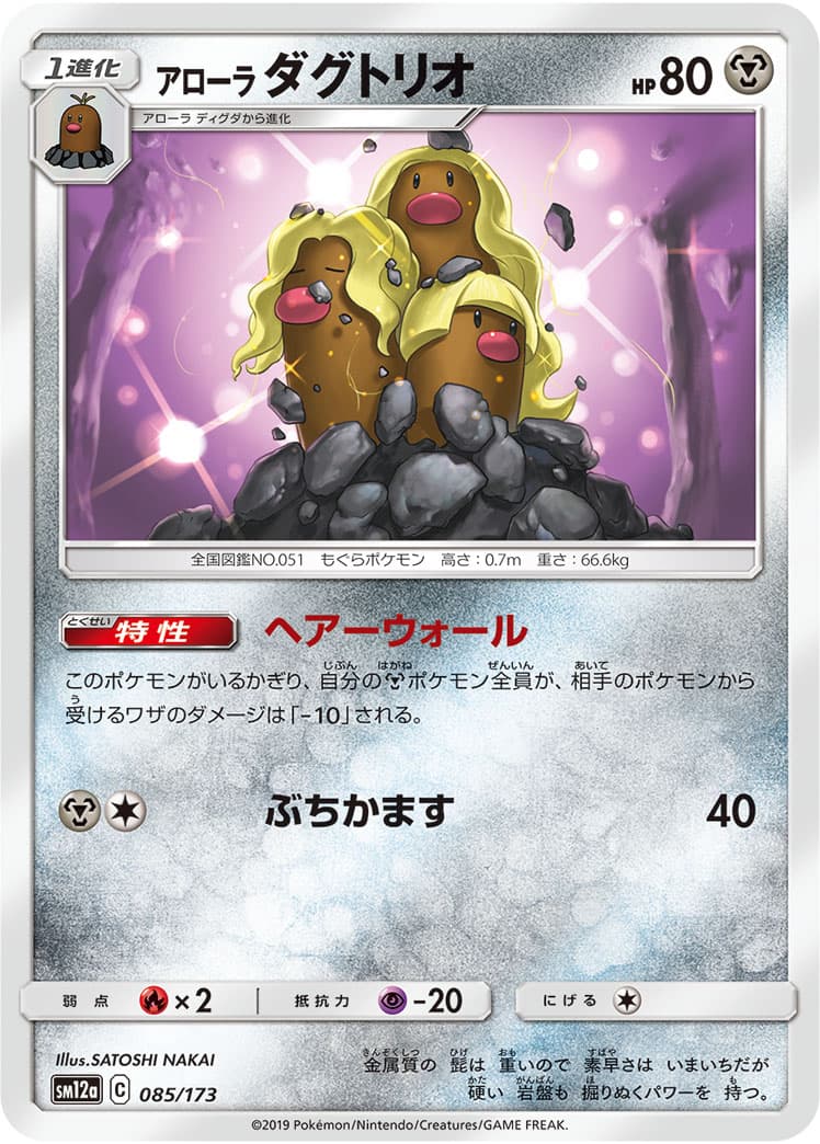 アローラダグトリオ ミラー